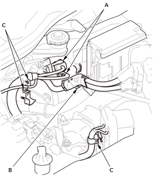 Engine Control System & Engine Mechanical - Service Information